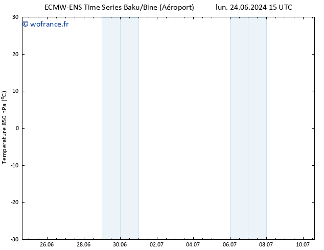 Temp. 850 hPa ALL TS sam 06.07.2024 21 UTC