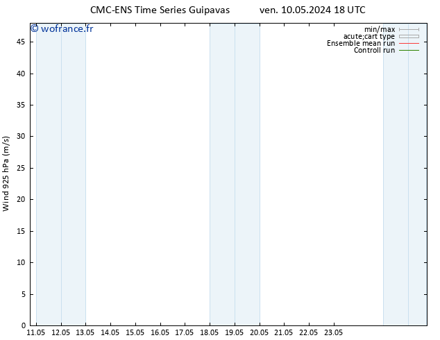 Vent 925 hPa CMC TS dim 12.05.2024 06 UTC