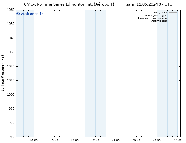 pression de l'air CMC TS jeu 23.05.2024 13 UTC