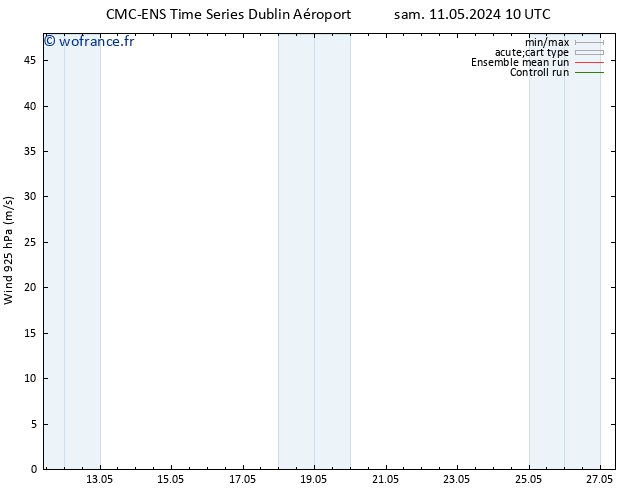 Vent 925 hPa CMC TS dim 12.05.2024 10 UTC