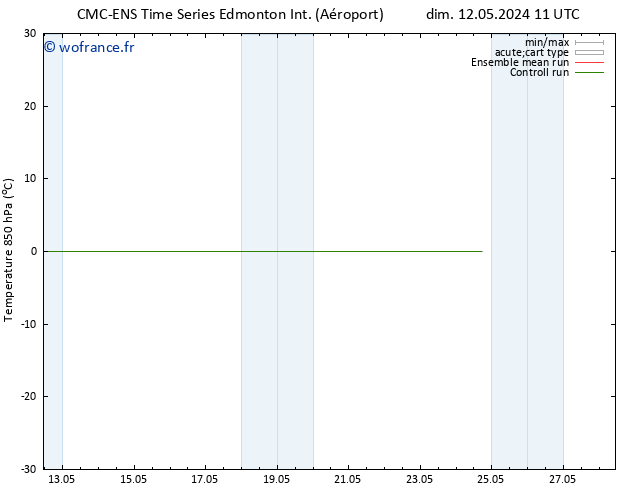 Temp. 850 hPa CMC TS jeu 16.05.2024 11 UTC
