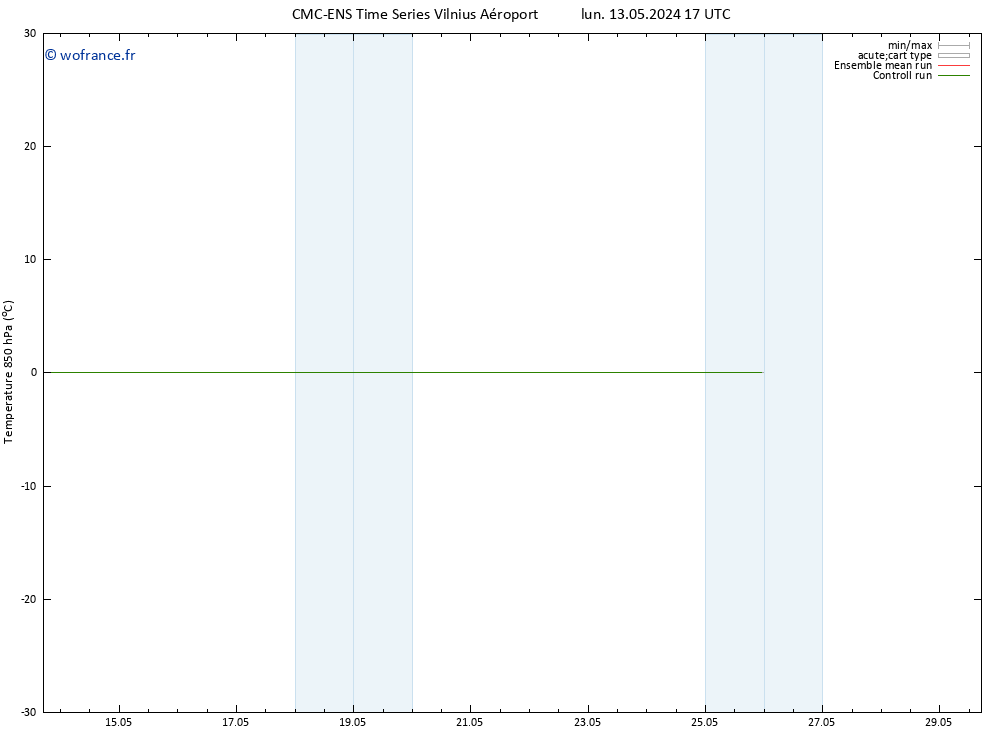 Temp. 850 hPa CMC TS mar 14.05.2024 11 UTC
