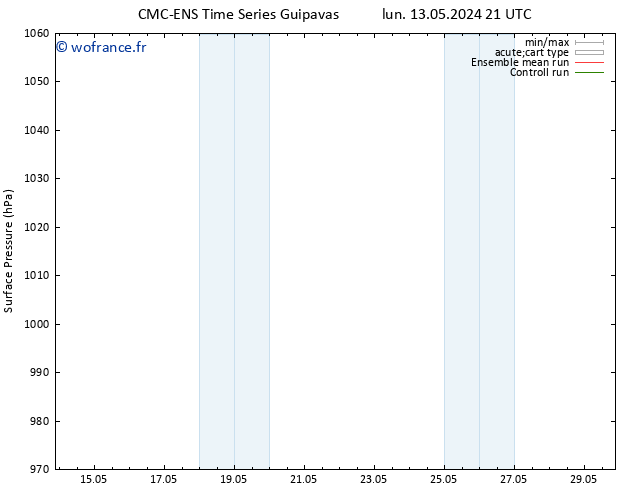 pression de l'air CMC TS mer 15.05.2024 15 UTC
