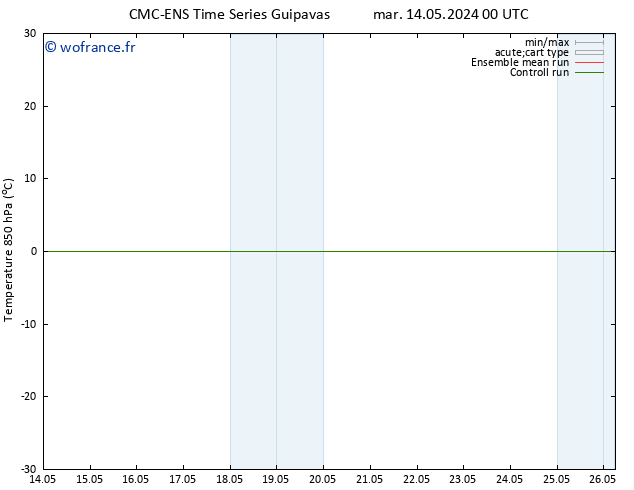Temp. 850 hPa CMC TS mar 14.05.2024 06 UTC