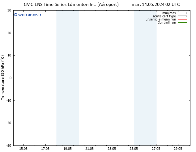 Temp. 850 hPa CMC TS mer 15.05.2024 20 UTC
