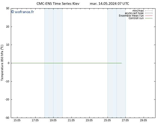 Temp. 850 hPa CMC TS jeu 16.05.2024 01 UTC