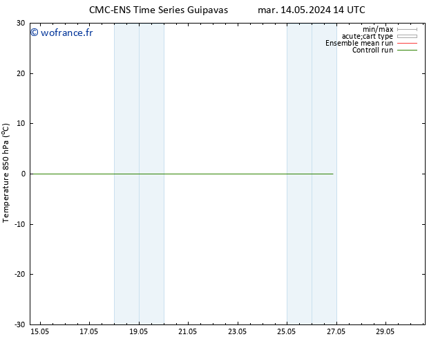 Temp. 850 hPa CMC TS dim 26.05.2024 20 UTC