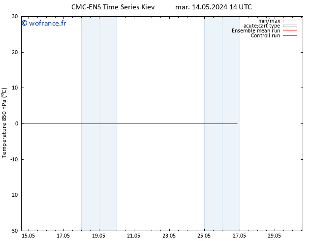 Temp. 850 hPa CMC TS jeu 16.05.2024 14 UTC