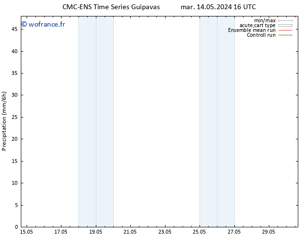 Précipitation CMC TS mer 15.05.2024 16 UTC