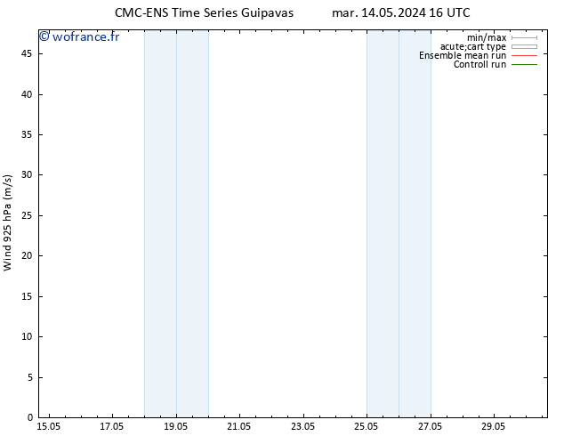 Vent 925 hPa CMC TS sam 18.05.2024 22 UTC