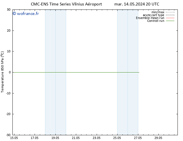 Temp. 850 hPa CMC TS mer 15.05.2024 02 UTC