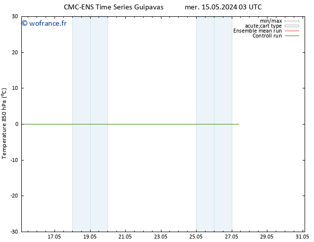 Temp. 850 hPa CMC TS dim 19.05.2024 03 UTC