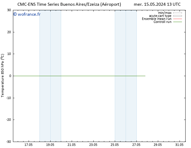Temp. 850 hPa CMC TS mer 22.05.2024 01 UTC