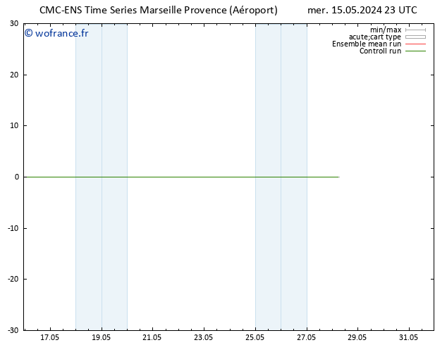 Vent 925 hPa CMC TS mer 15.05.2024 23 UTC