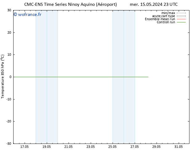 Temp. 850 hPa CMC TS jeu 16.05.2024 17 UTC