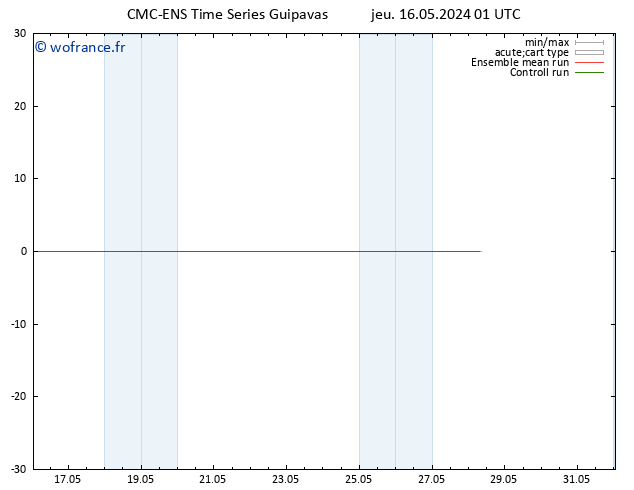 Géop. 500 hPa CMC TS jeu 16.05.2024 07 UTC