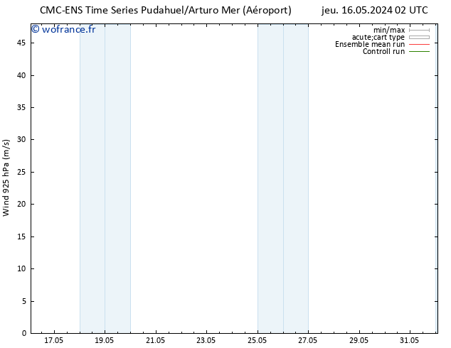 Vent 925 hPa CMC TS jeu 16.05.2024 08 UTC