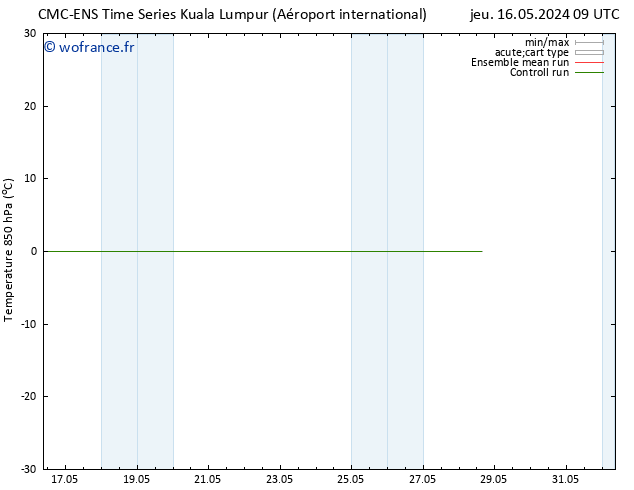 Temp. 850 hPa CMC TS ven 17.05.2024 21 UTC