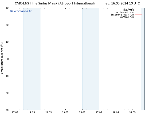 Temp. 850 hPa CMC TS ven 24.05.2024 04 UTC