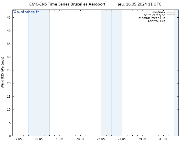 Vent 925 hPa CMC TS sam 18.05.2024 23 UTC