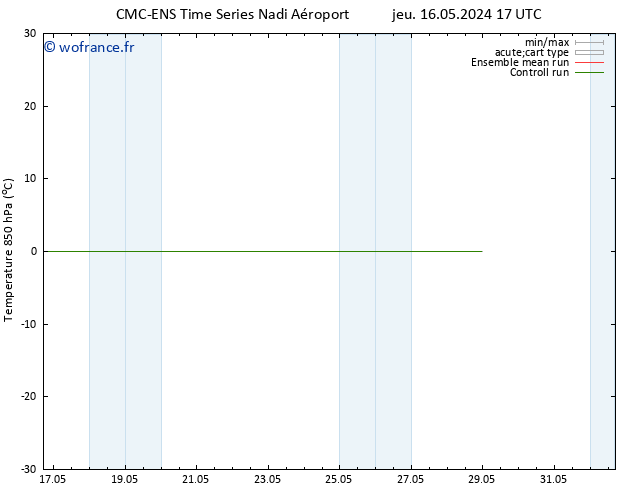 Temp. 850 hPa CMC TS jeu 16.05.2024 23 UTC