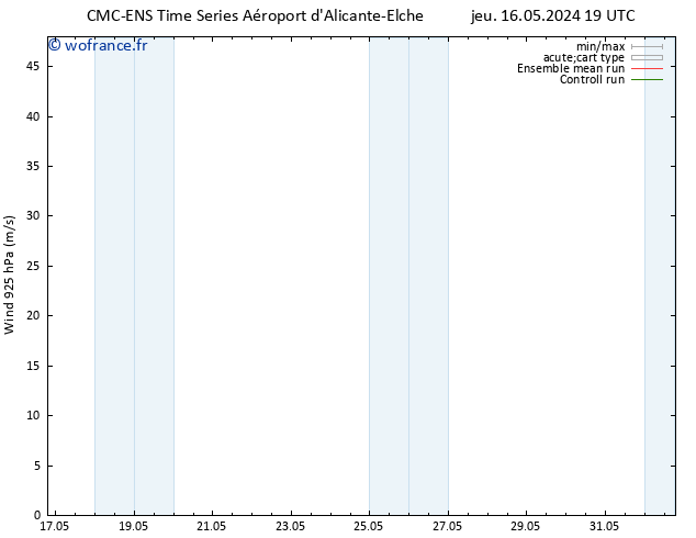 Vent 925 hPa CMC TS mer 29.05.2024 01 UTC