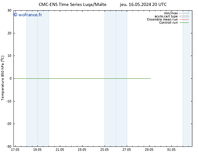 Temp. 850 hPa CMC TS ven 17.05.2024 20 UTC