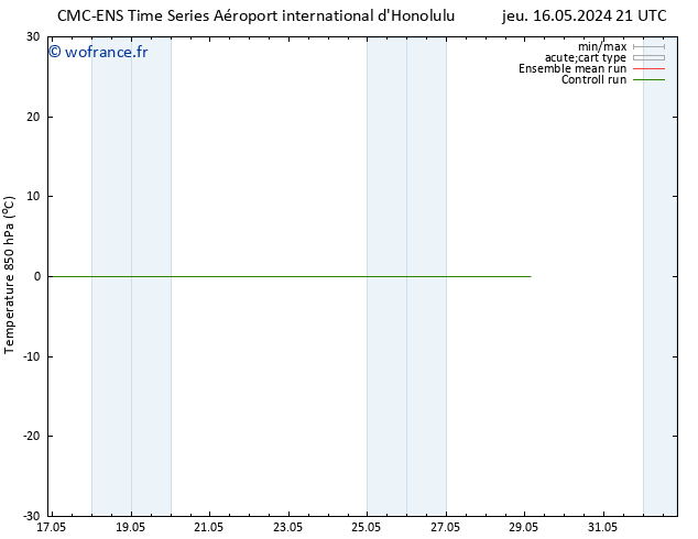 Temp. 850 hPa CMC TS ven 17.05.2024 03 UTC