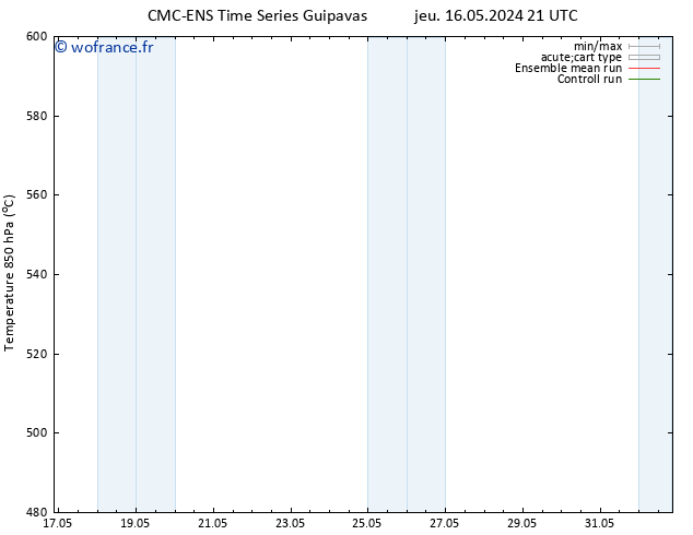 Géop. 500 hPa CMC TS ven 17.05.2024 21 UTC