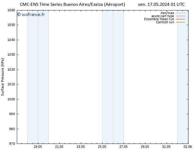 pression de l'air CMC TS mer 22.05.2024 13 UTC