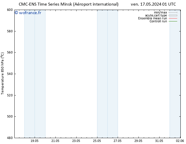 Géop. 500 hPa CMC TS dim 19.05.2024 13 UTC
