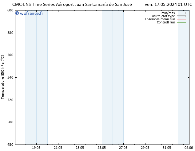 Géop. 500 hPa CMC TS dim 19.05.2024 19 UTC