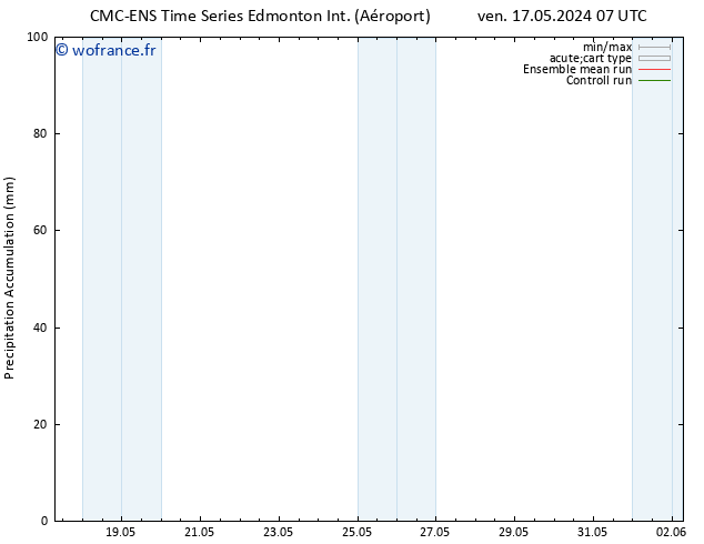 Précipitation accum. CMC TS lun 27.05.2024 13 UTC