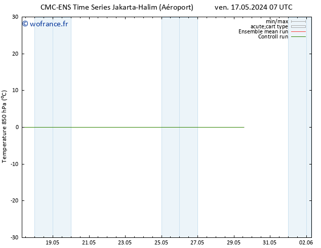 Temp. 850 hPa CMC TS mar 21.05.2024 13 UTC