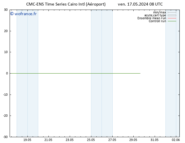 Géop. 500 hPa CMC TS sam 18.05.2024 08 UTC