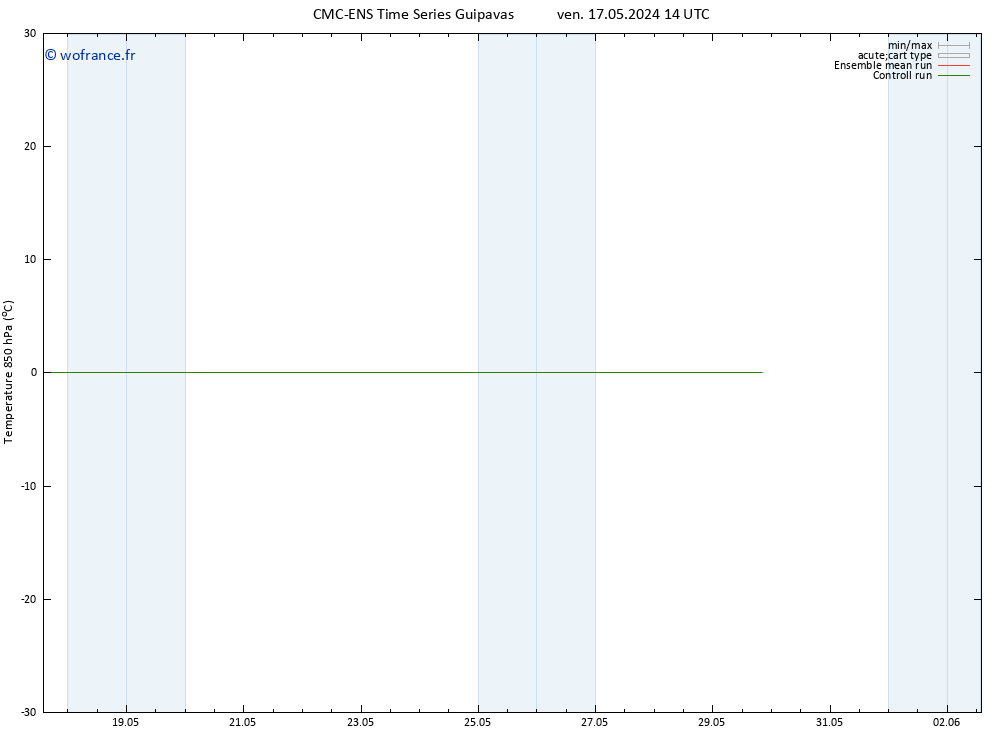 Temp. 850 hPa CMC TS dim 19.05.2024 02 UTC