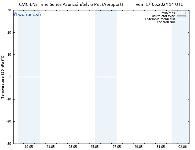 Temp. 850 hPa CMC TS ven 17.05.2024 20 UTC
