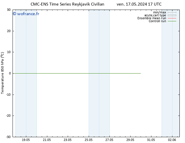Temp. 850 hPa CMC TS ven 17.05.2024 17 UTC