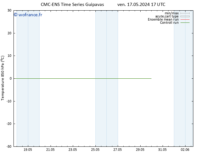 Temp. 850 hPa CMC TS dim 19.05.2024 05 UTC