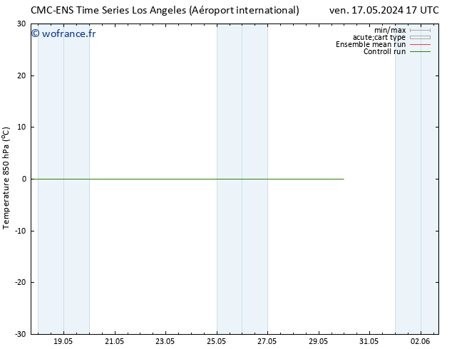 Temp. 850 hPa CMC TS sam 25.05.2024 17 UTC