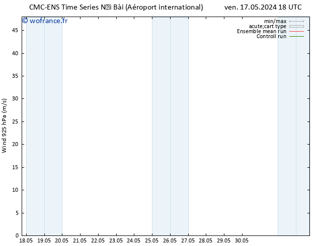 Vent 925 hPa CMC TS lun 20.05.2024 00 UTC
