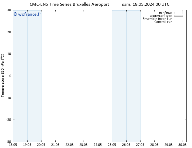 Temp. 850 hPa CMC TS mar 28.05.2024 00 UTC
