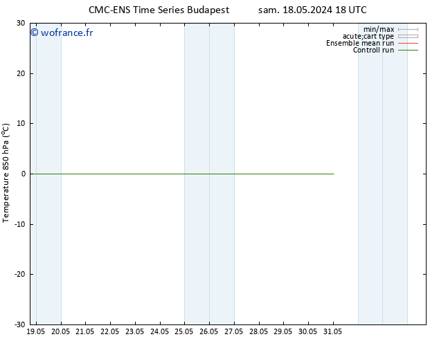 Temp. 850 hPa CMC TS dim 19.05.2024 00 UTC