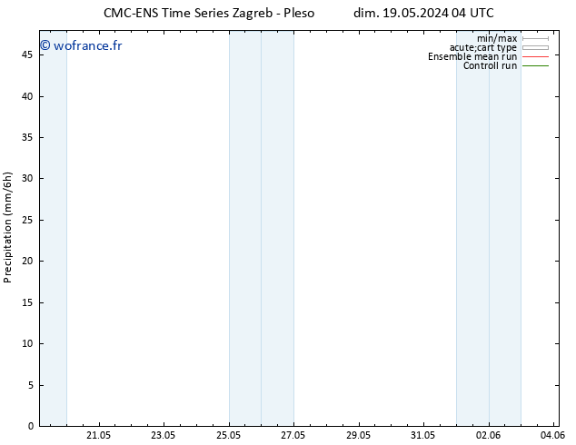 Précipitation CMC TS dim 26.05.2024 04 UTC
