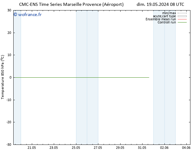 Temp. 850 hPa CMC TS ven 31.05.2024 14 UTC