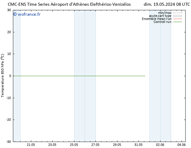 Temp. 850 hPa CMC TS mar 21.05.2024 02 UTC