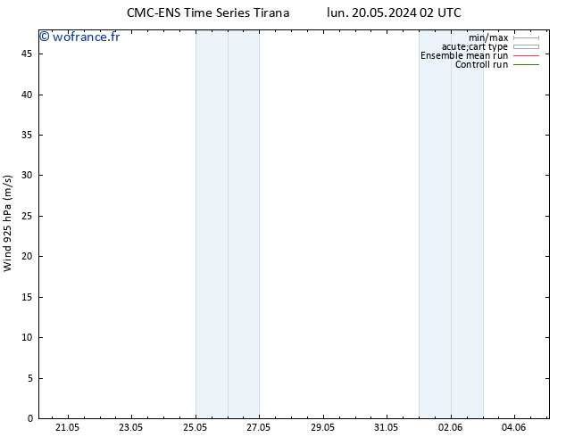 Vent 925 hPa CMC TS lun 27.05.2024 02 UTC