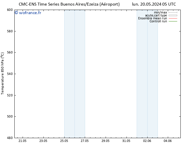 Géop. 500 hPa CMC TS mer 22.05.2024 05 UTC