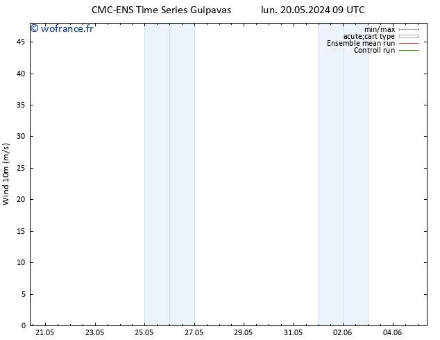 Vent 10 m CMC TS mar 28.05.2024 21 UTC