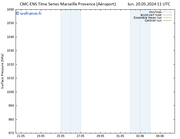 pression de l'air CMC TS mer 29.05.2024 23 UTC